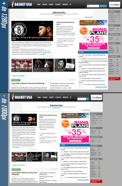 Basket USA en responsive design